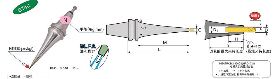 MST HSK����С������@�������^��s����ʾ��D