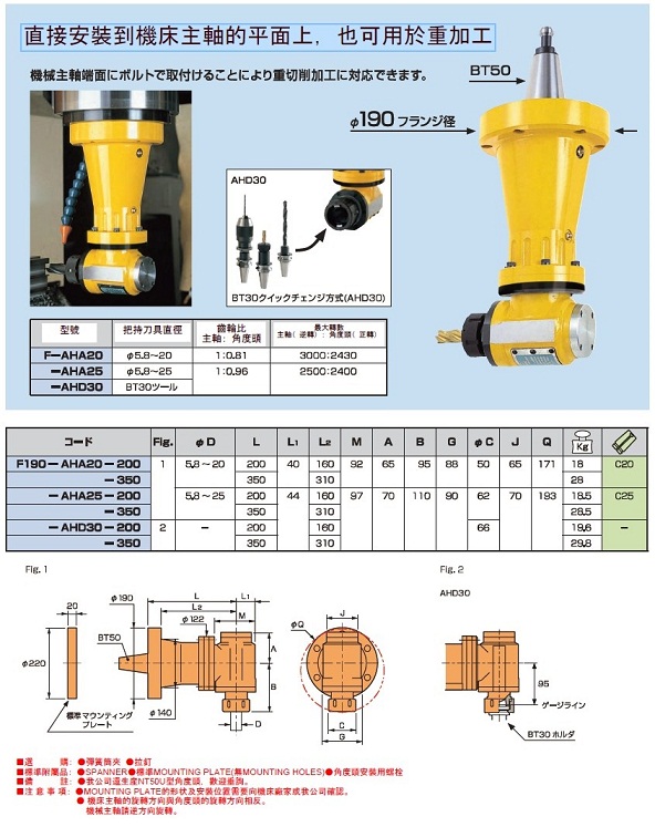 MST���m��90�ȽǶ��^���g����(sh��)�c�a(ch��n)Ʒ�Y���D